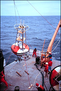 प्रशांत महासागर में चेतावनी प्रणाली