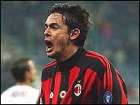 Filippo Inzaghi, do Milan