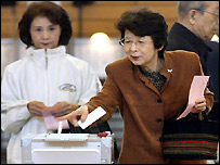 Вибори в Японії