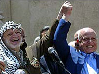 Arafat (esquerda) e Korei