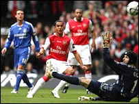 Cầu thủ Theo Walcott