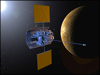 Messenger