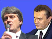 Українські вибори