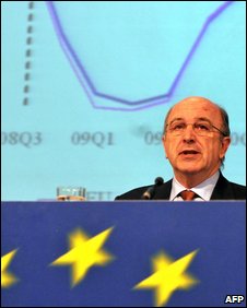 Biểu tượng đồng euro