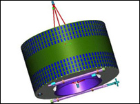 Satélite Explorer 1