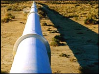 Трубопровід