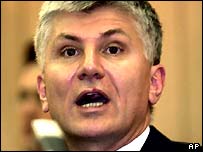Zoran Djindjic