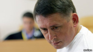 Микола Мельниченко