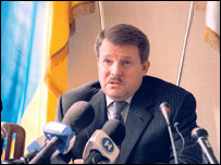 Сергій Медведчук