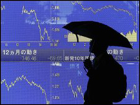 आर्थिक संकट