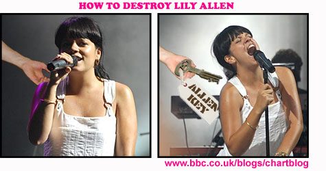 How To Destroy Lily Allen