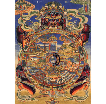 Buddhist Wheel of Life diagram, a circular diagram showing the different realms of life being held by a frightening demon