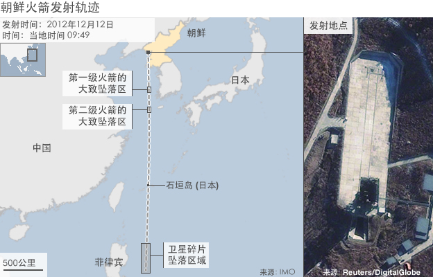 朝鲜火箭发射轨迹