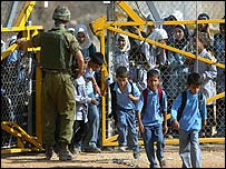 İsrail kontrol noktası