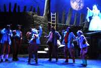 Ymarfer ar gyfer y sioe