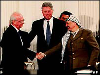 İzhak Rabin, Bill Clinton ve Yaser Arafat