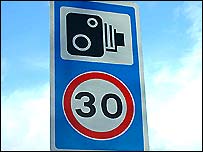 Speed sign
