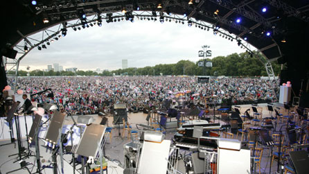 BBC Proms in the Park