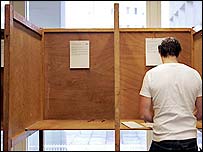 Příprava k hlasování