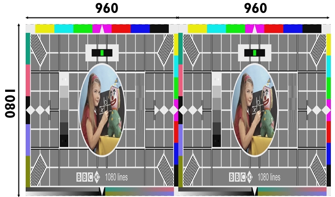 Testcard side by side