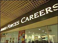 Army recruitment office