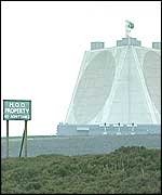 Flyingdale base
