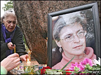 Анна Політковська