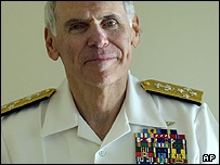 اميرالبحر ويليم فالون