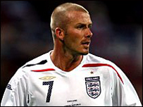 Cầu thủ David Beckham