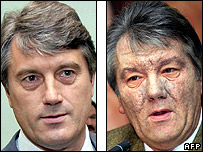 Віктор Ющенко до і після отруєння