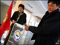 Příprava hlasování