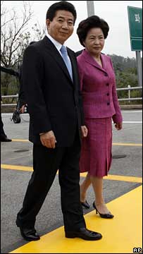 Tổng thống Roh và phu nhân vượt qua đường biên