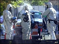 Trabalhadores usam proteção contra contaminação química e biológica