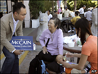 Vận động tranh cử tại quận cam