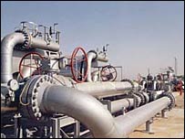 خط لوله گاز