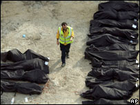 Rreth 190 vetë humbën jetën