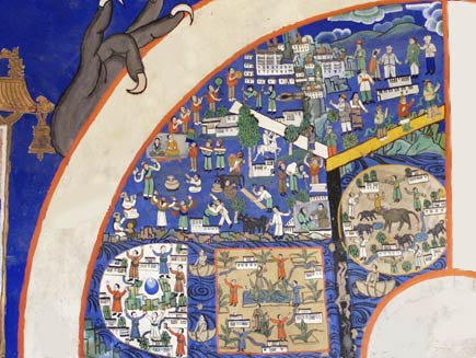 A section of the wheel diagram shows the world of humans. Many human figures are shown going about their lives