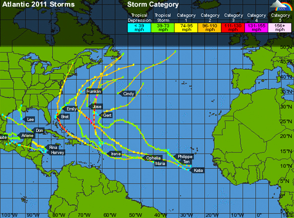 tracks of atlantic storms 2011