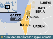 İsrail ve Filistin Yönetimi