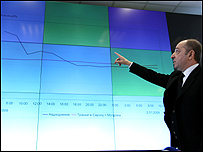 УкрТрансГаз