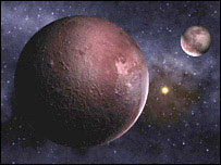 Plüton ve ayı Charon