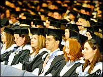 利物浦大学毕业生