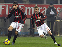 Kaka and David Beckham playing for AC Milan