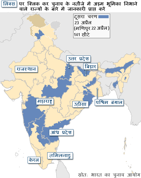 भारतीय चुनाव - दूसरा चरण