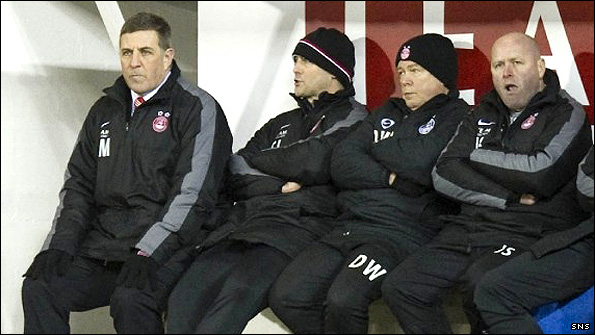 The Dons bench at Pittodrie during the 1-0 defeat by Raith Rovers