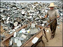 Depósito de lixo na China Foto: Greenpeace/Behring