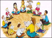 کودکان کلمات يک هجايی را در می يابند.