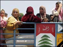 Lübnanlı kadınlar