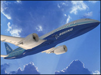 خصوصي سکتور