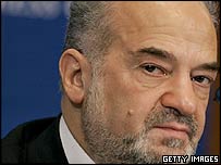 ابراہیم الجعفری